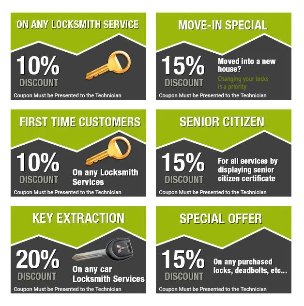 Wayne PA Locksmith Store Wayne, PA 267-404-6097 - coupon-image